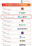 NO.1！国风红源达位列2021年度中国非处方药产品综